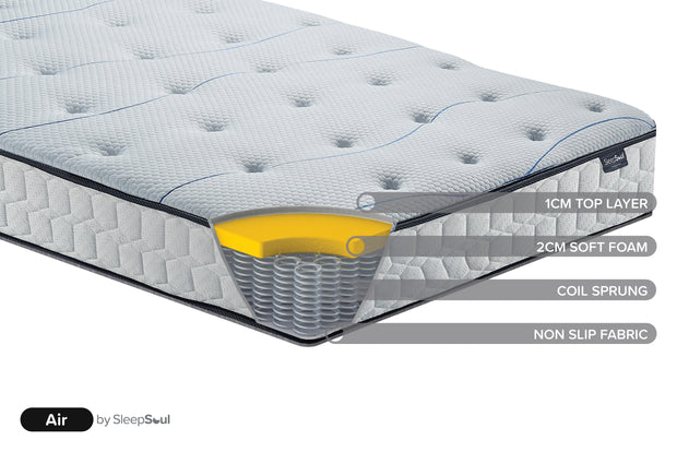 SleepSoul Air Mattress