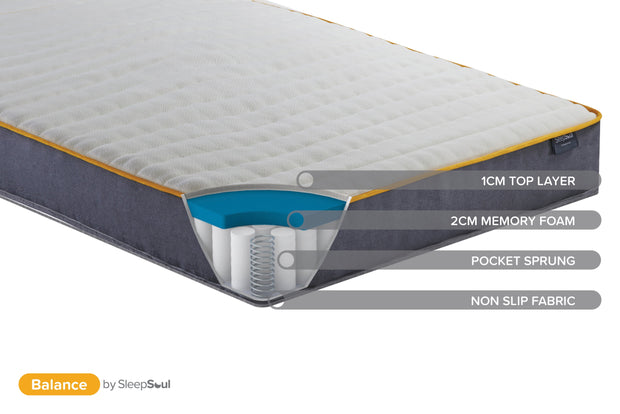 SleepSoul Balance Mattress