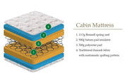 Cabin Bed Mattress