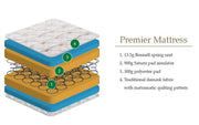 Premier Mattress